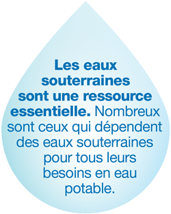 Les eaux souterraines sont une ressource essentielle. Nombreux sont ceux qui d�pendent des eaux souterraines pour tous leurs besoins en eau potable.