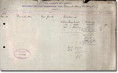 &ldquo;Declaration of Insurance&rdquo; for &ldquo;Dunclutha (Barber Live)&rdquo;, dated December 14, 1914