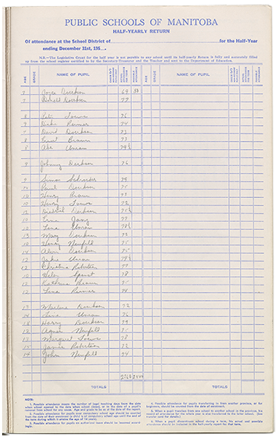 Half-yearly attendance record for Ernest Braun&rsquo;s class